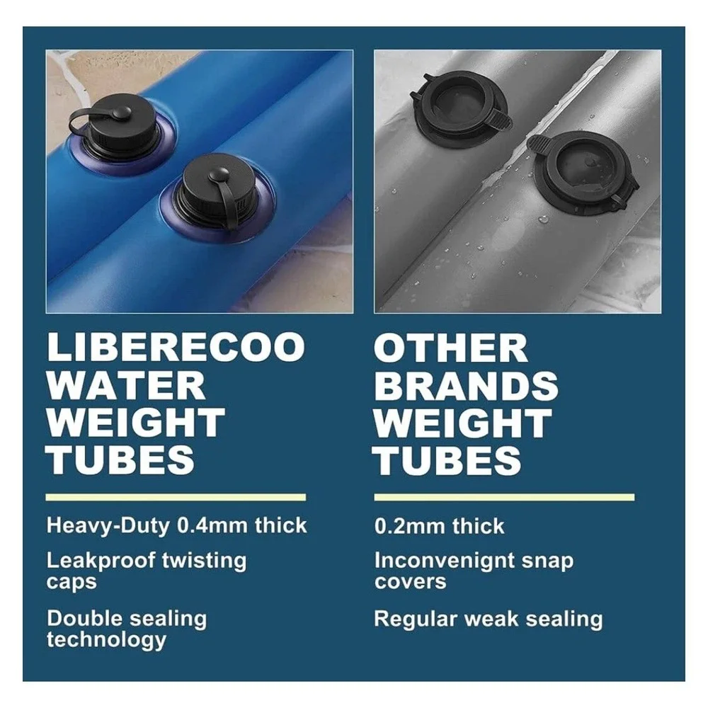 Liberecoo 5 Pack 10ft Dual Chamber Water Weight Tubes for Pool Winter Cover Blue